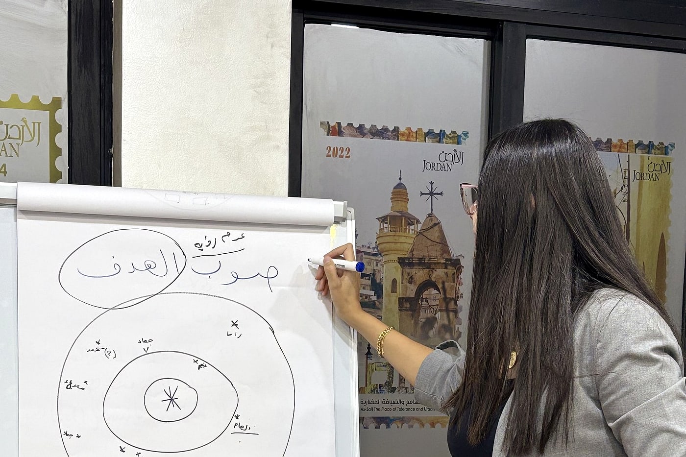 Dr. Shahd leading a training session